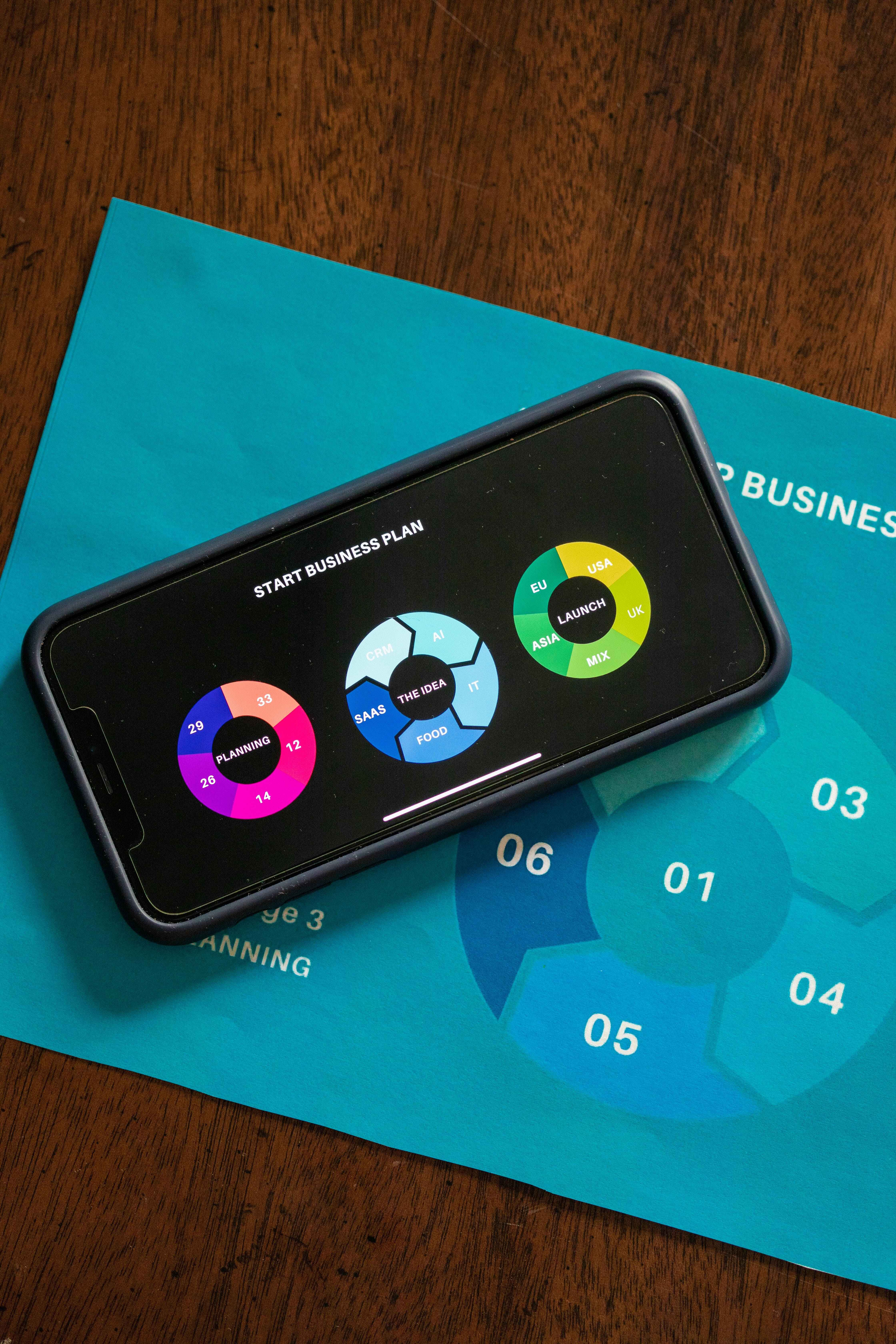 Mobile App